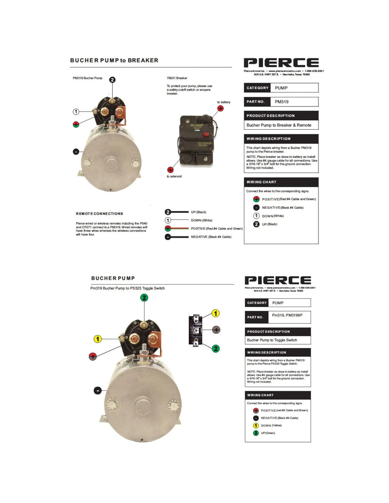 DK2UDNKPD - Dodge Dump Kit Manual — Page 15