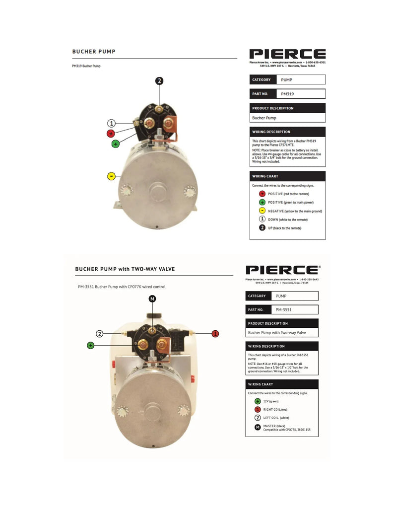 DK2UDNKPD - Dodge Dump Kit Manual — Page 16