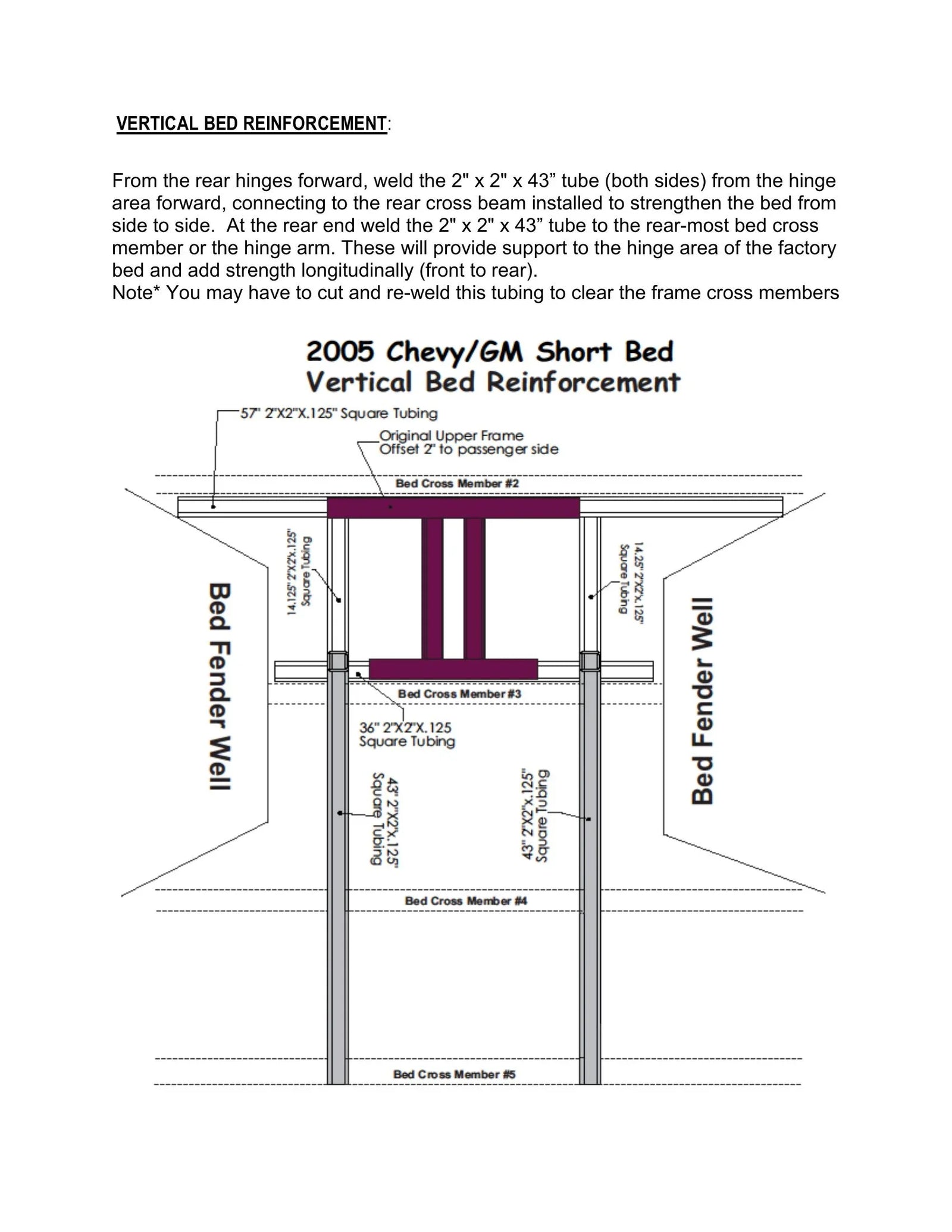DK2UCSBK99PD - Stock Bed Dump Kit Manual - Page 14