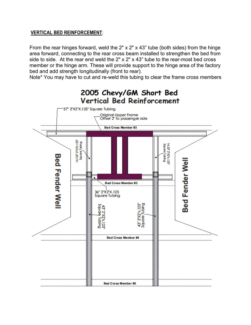 DK2UCSBK99PD - Stock Bed Dump Kit Manual — Page 14