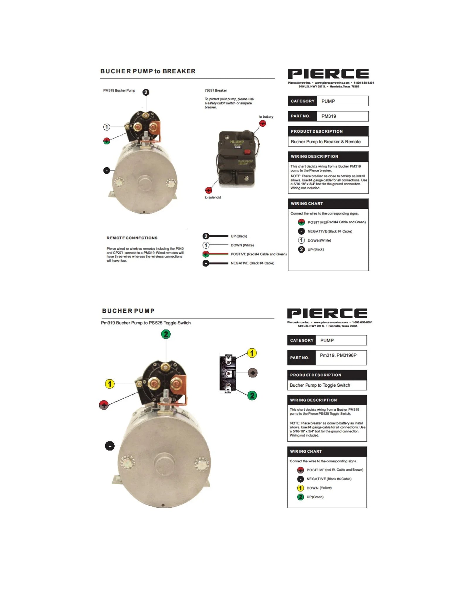 DK2UCSBK99PD - Stock Bed Dump Kit Manual - Page 18
