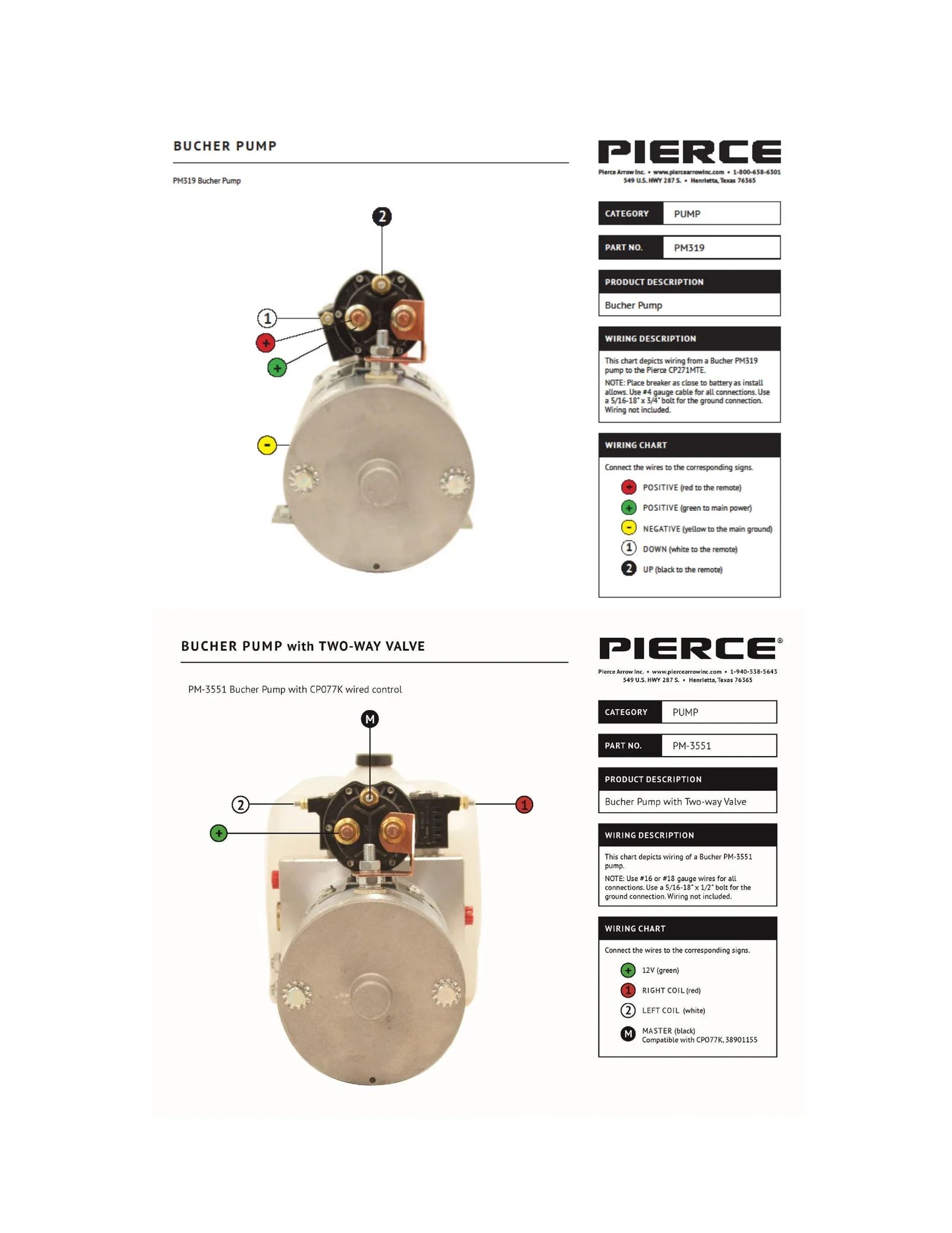 DK2UCSBK99PD - Stock Bed Dump Kit Manual - Page 19