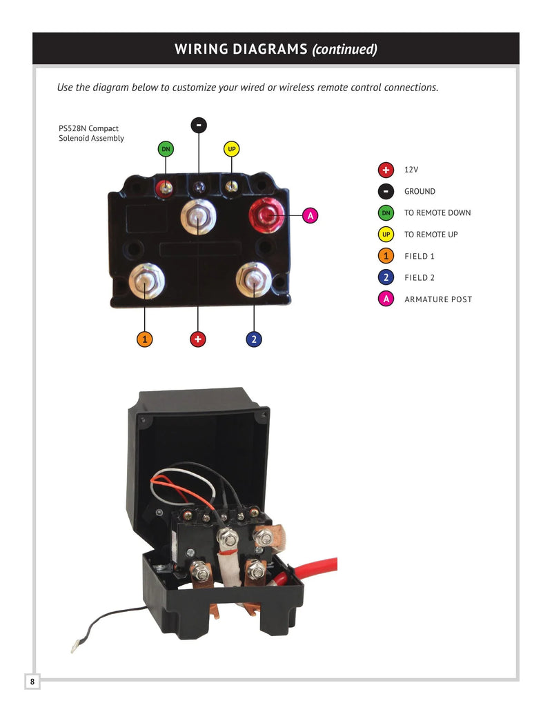 PS Series Winch Manual — Page 10