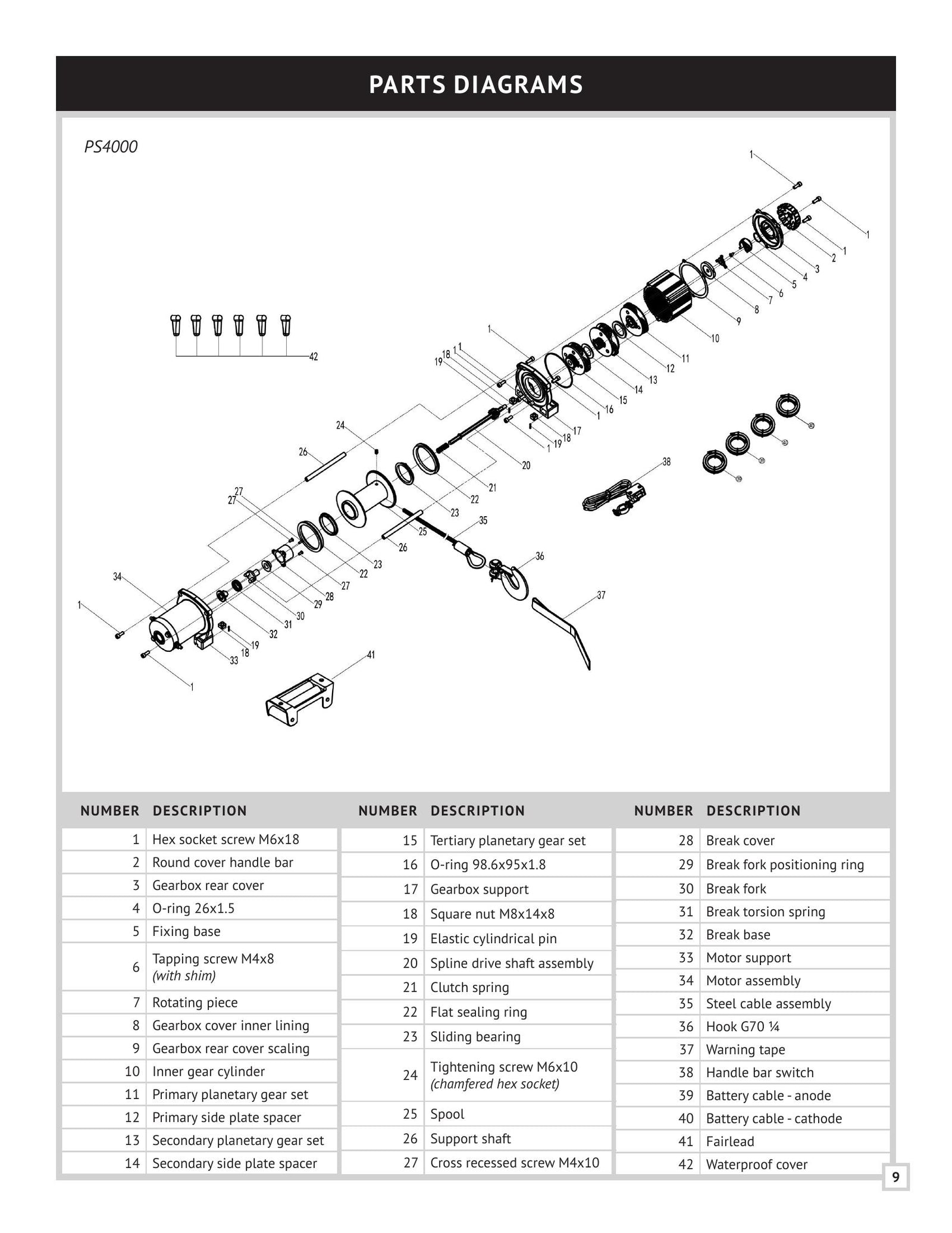 PS Series Winch Manual - Page 11