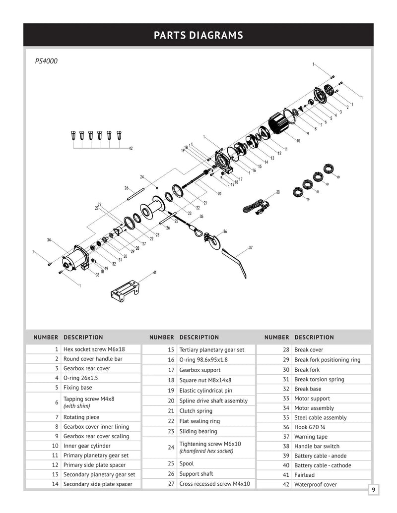 PS Series Winch Manual — Page 11