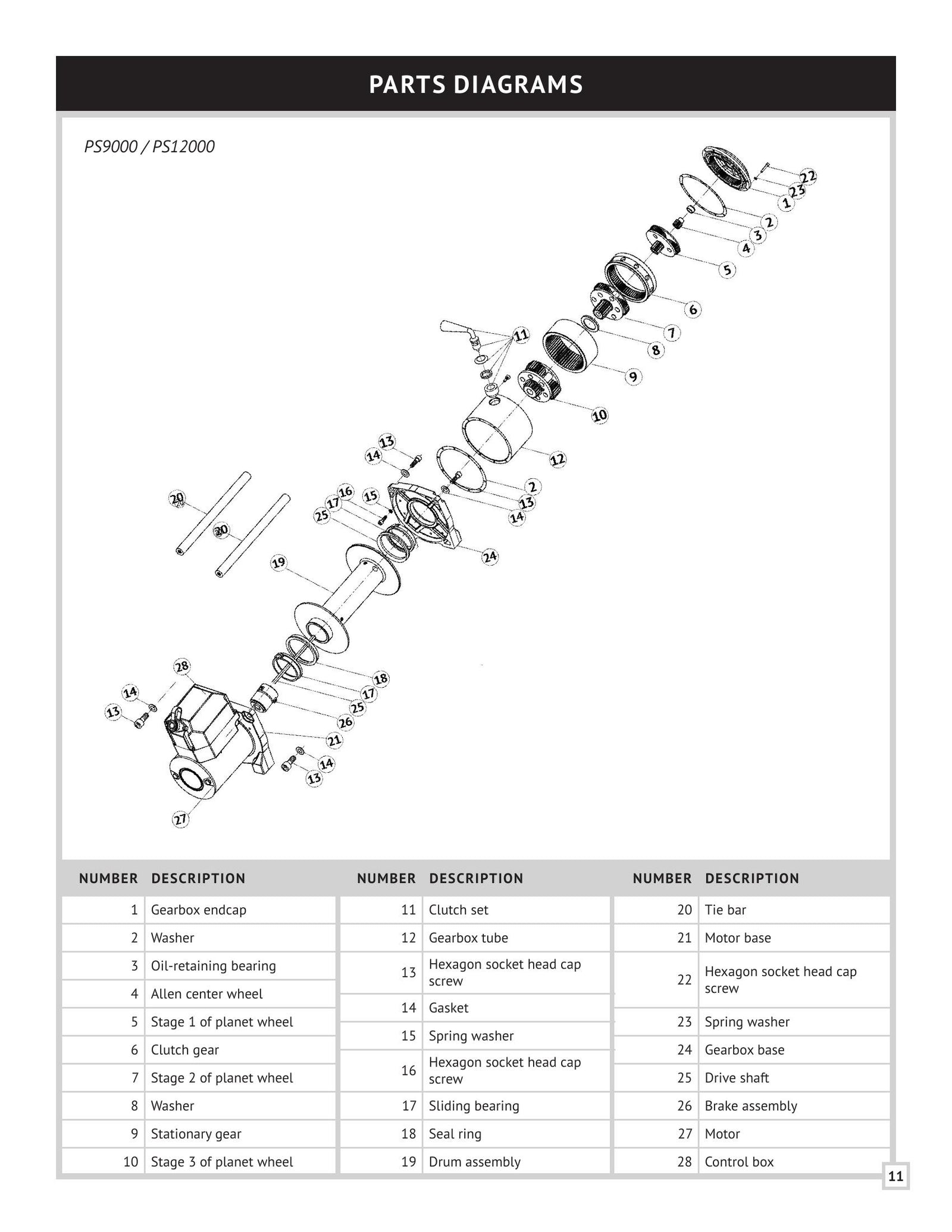 PS Series Winch Manual - Page 13