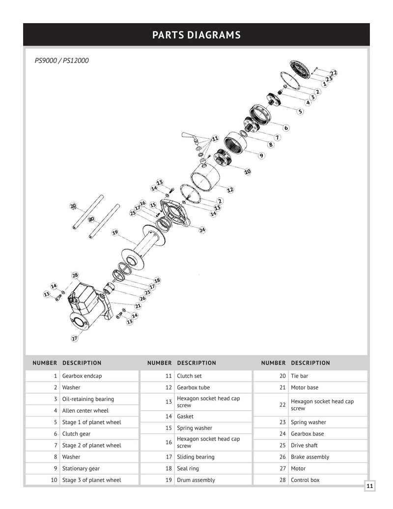 PS Series Winch Manual — Page 13