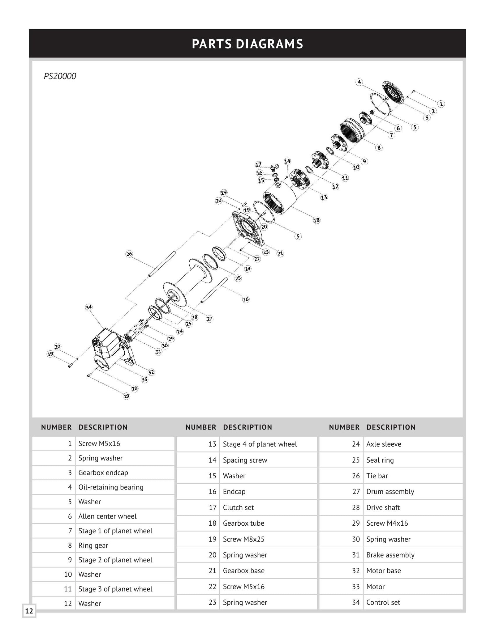 PS Series Winch Manual - Page 14