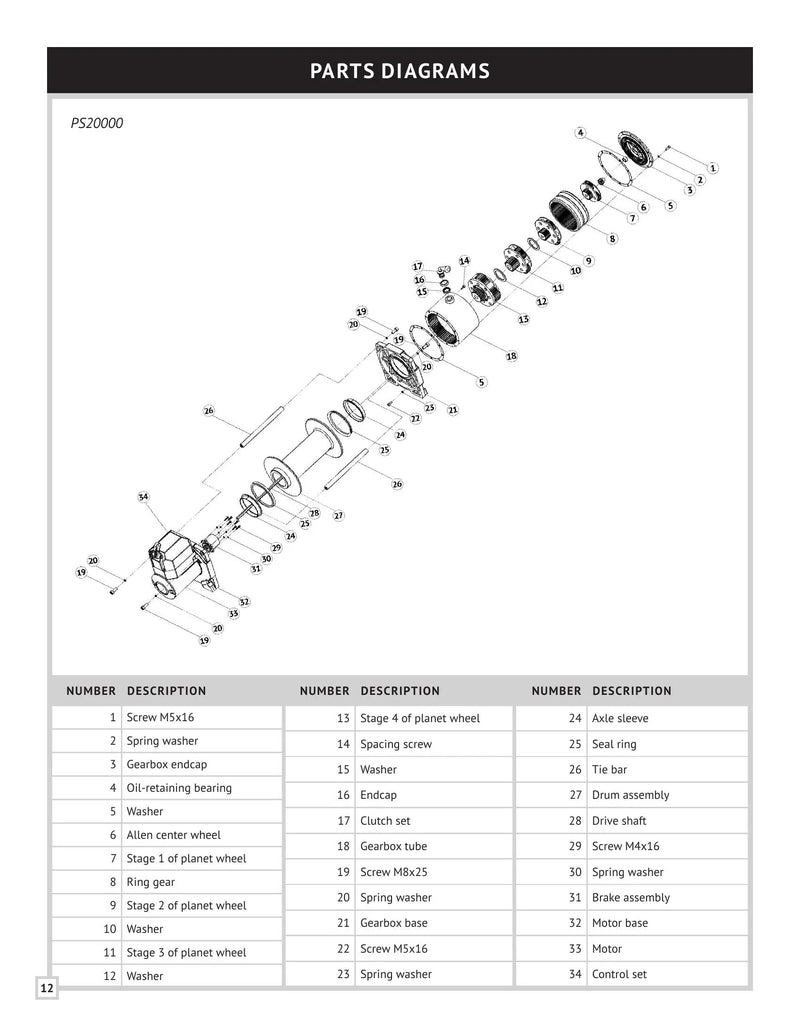 PS Series Winch Manual — Page 14