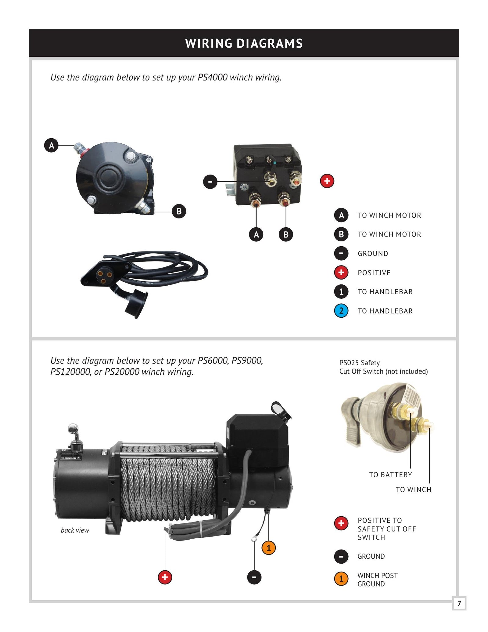 PS Series Winch Manual - Page 9