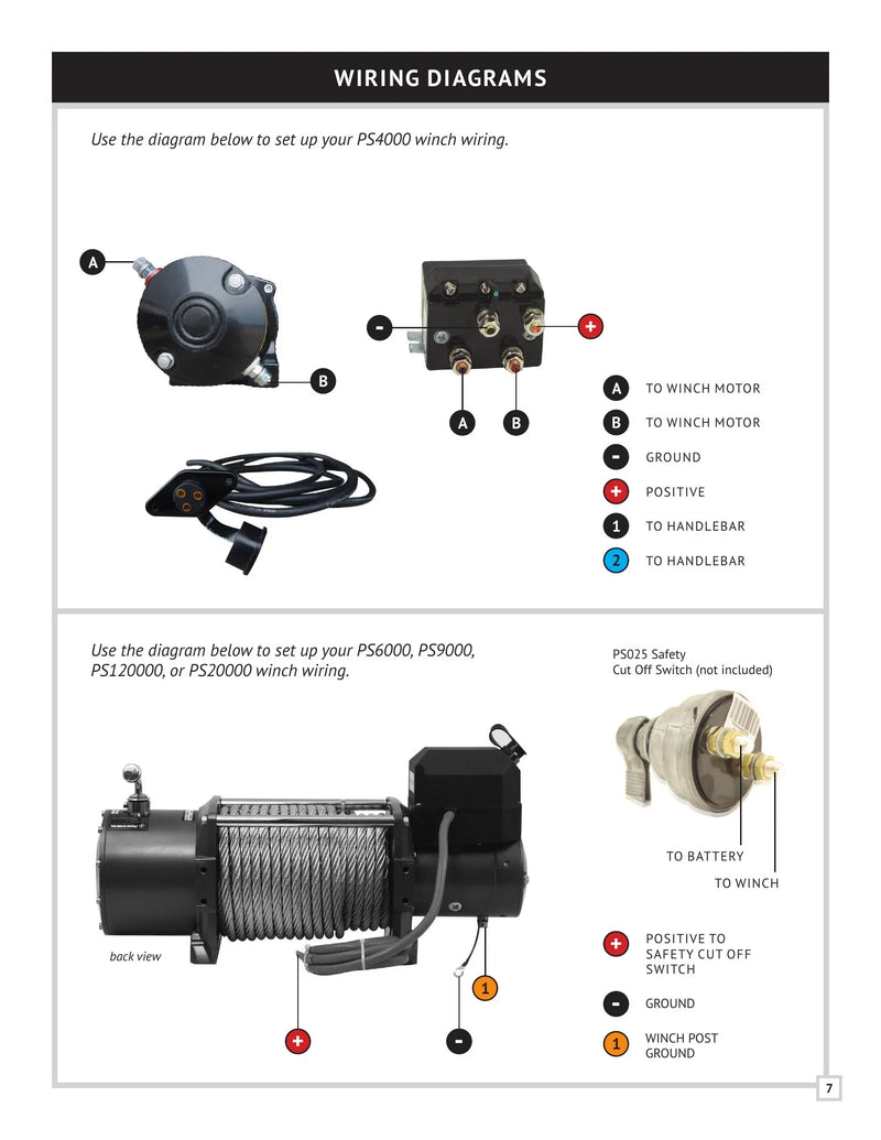 PS Series Winch Manual — Page 9
