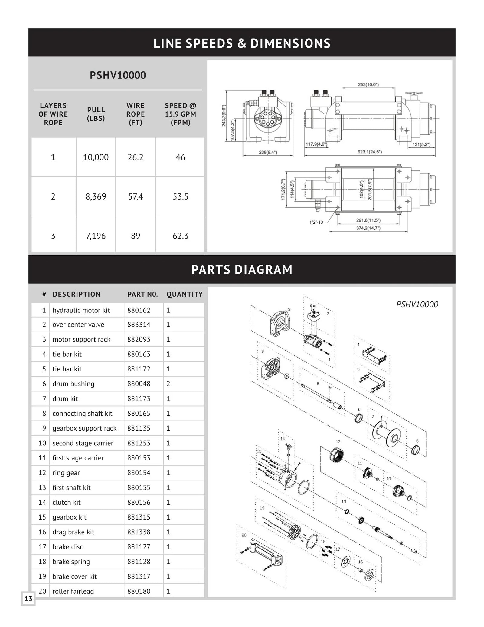 PSHV Series Winch Manual - Page 13