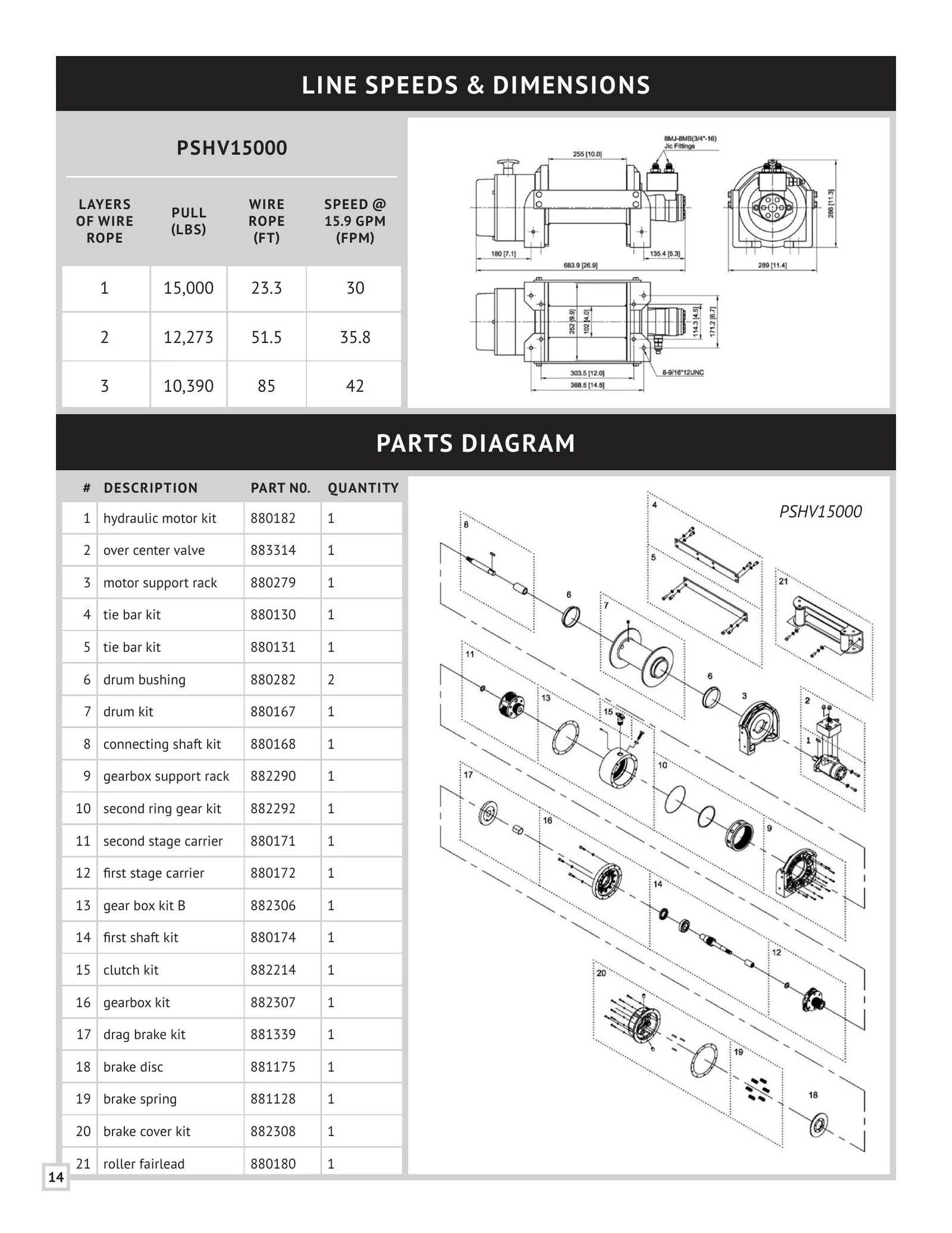 PSHV Series Winch Manual - Page 14