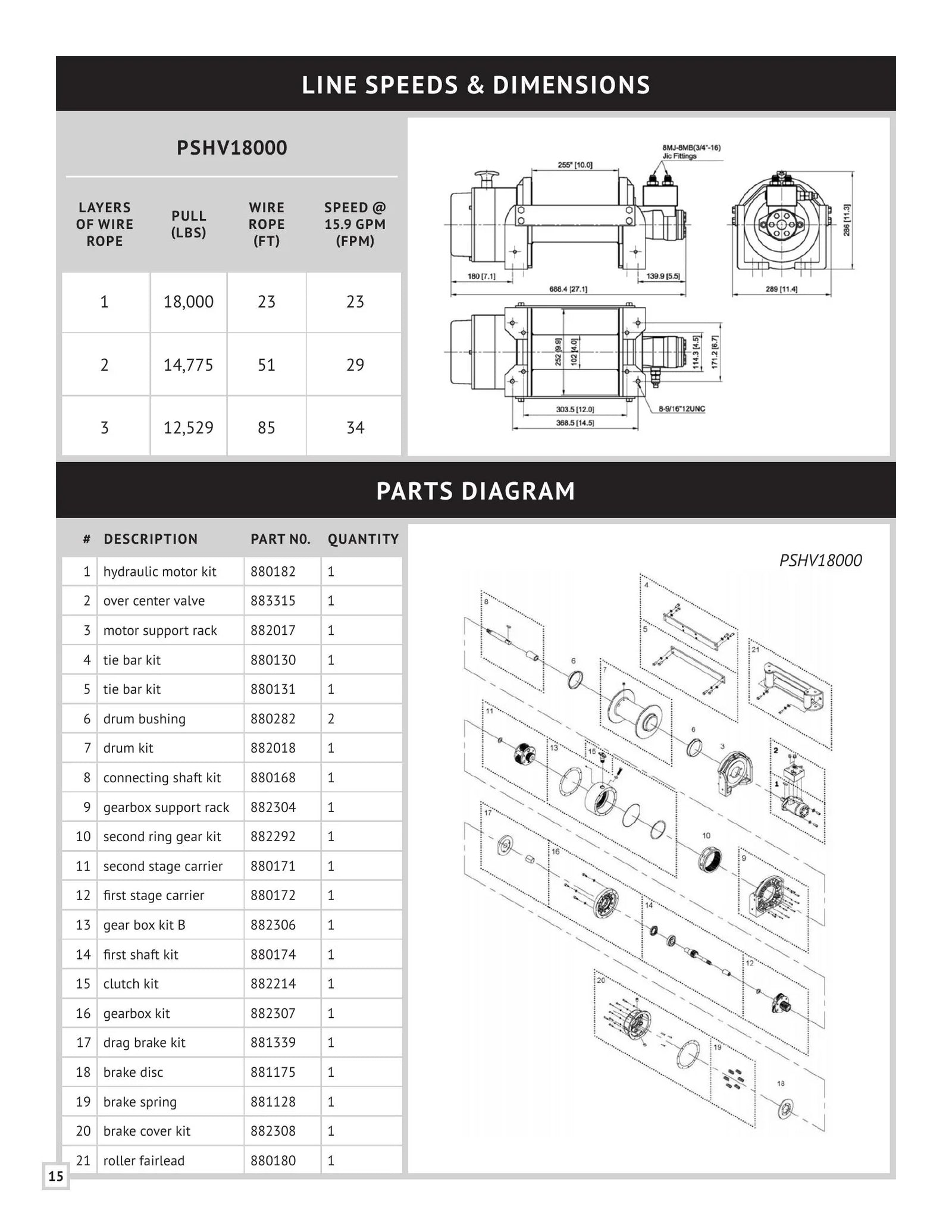 PSHV Series Winch Manual - Page 15