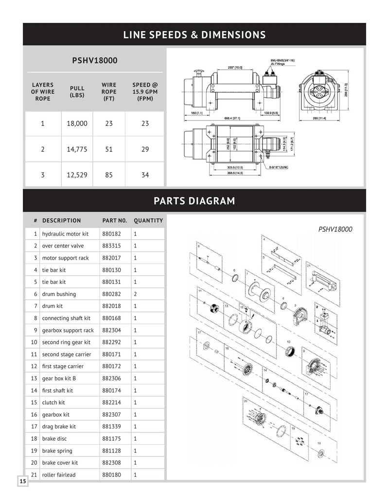 PSHV Series Winch Manual — Page 15