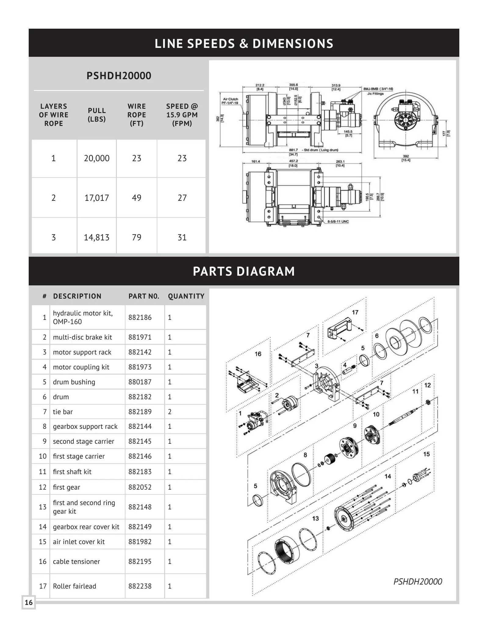 PSHV Series Winch Manual - Page 16