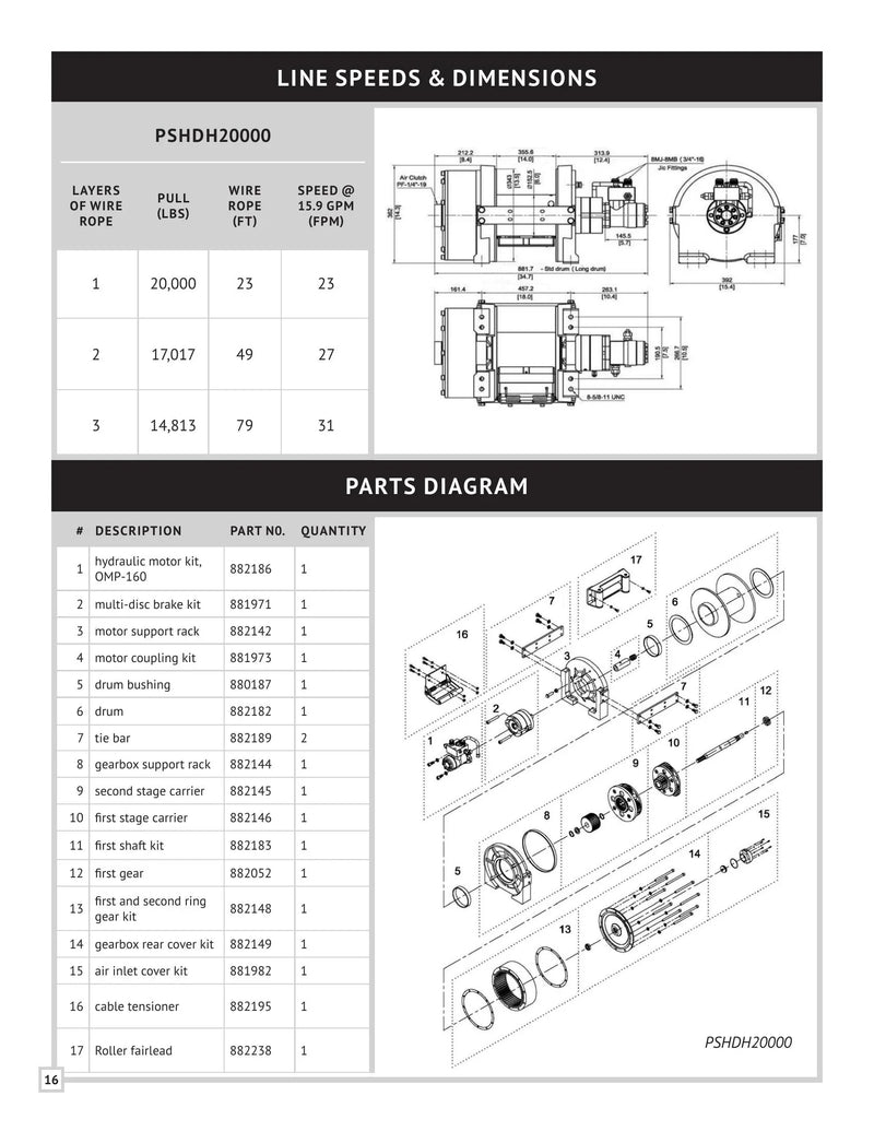 PSHV Series Winch Manual — Page 16