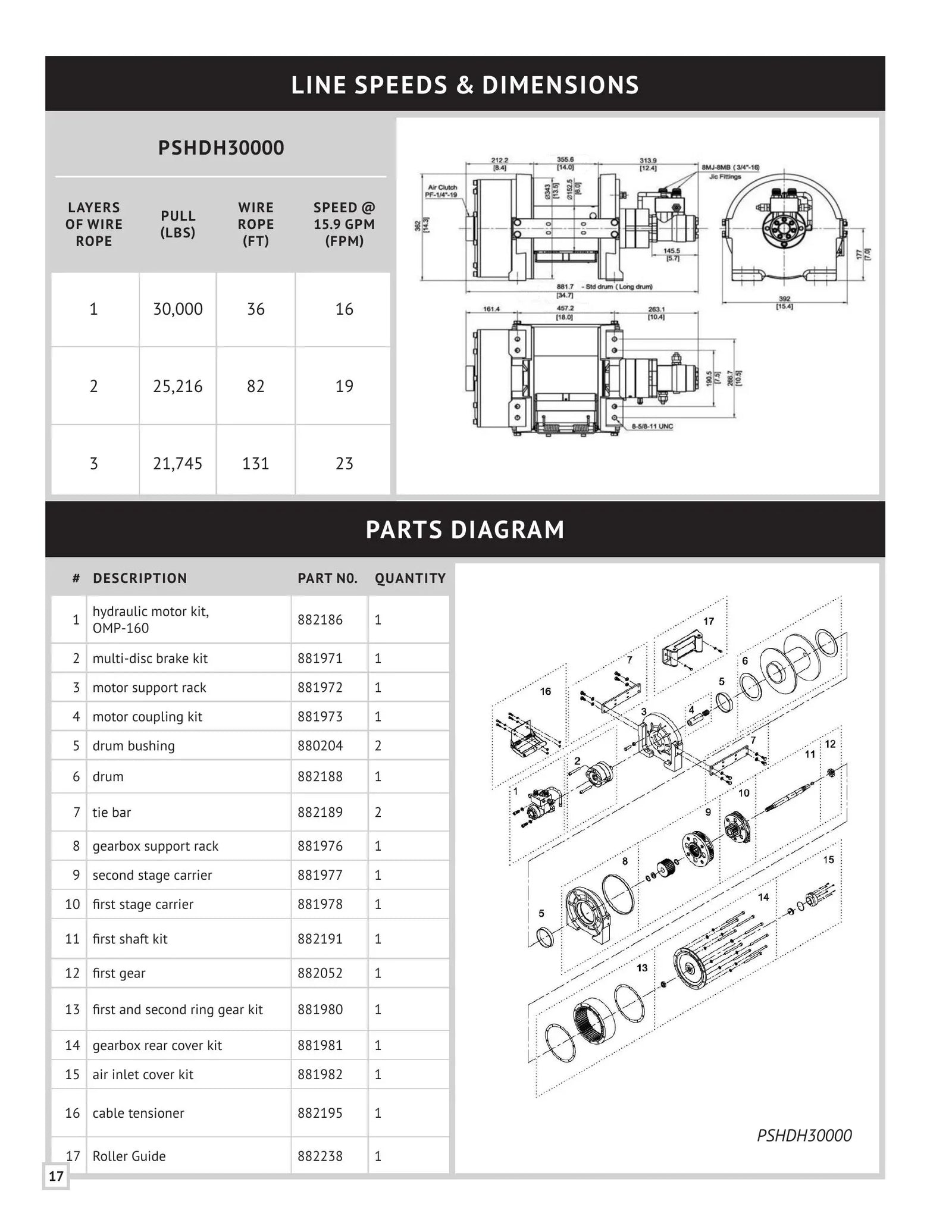 PSHV Series Winch Manual - Page 17