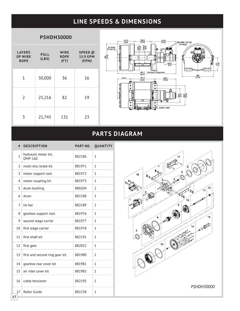 PSHV Series Winch Manual — Page 17