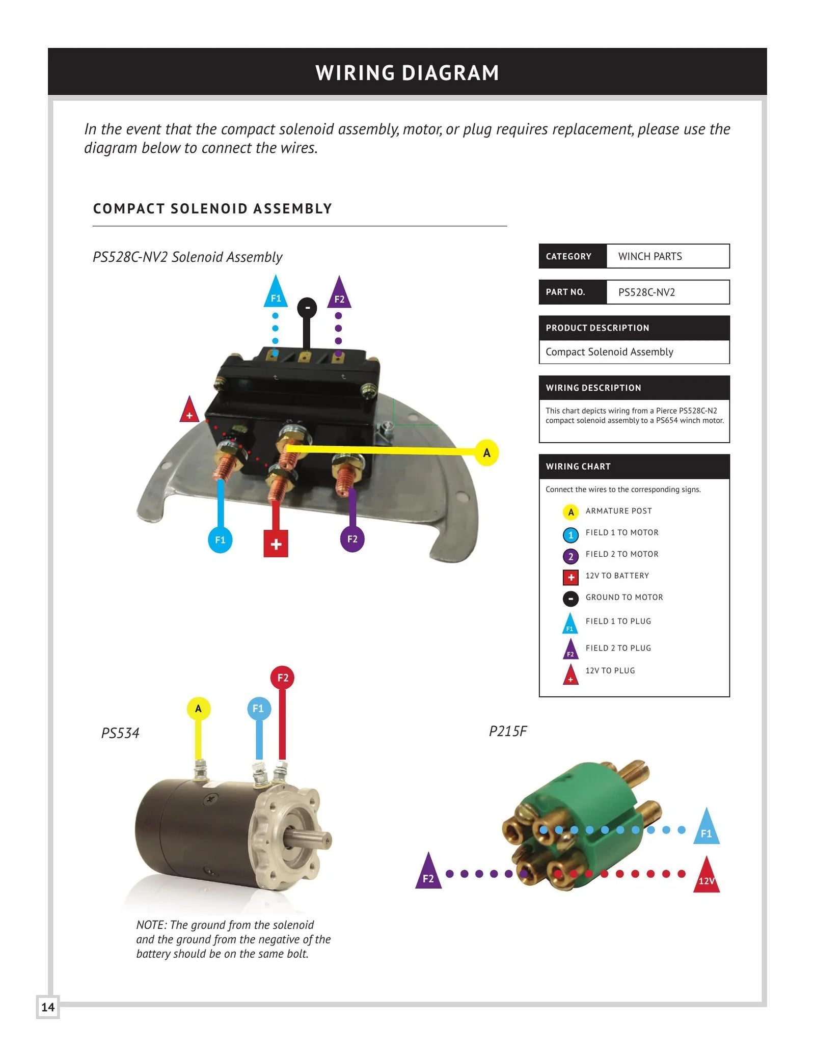 PSW654 Series Winch Manual - Page 14