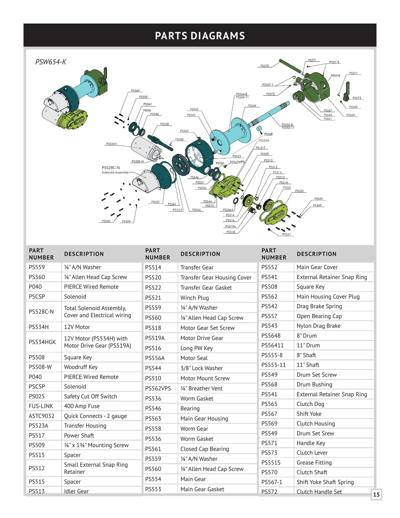 PSW654 Series Winch Manual - Page 15