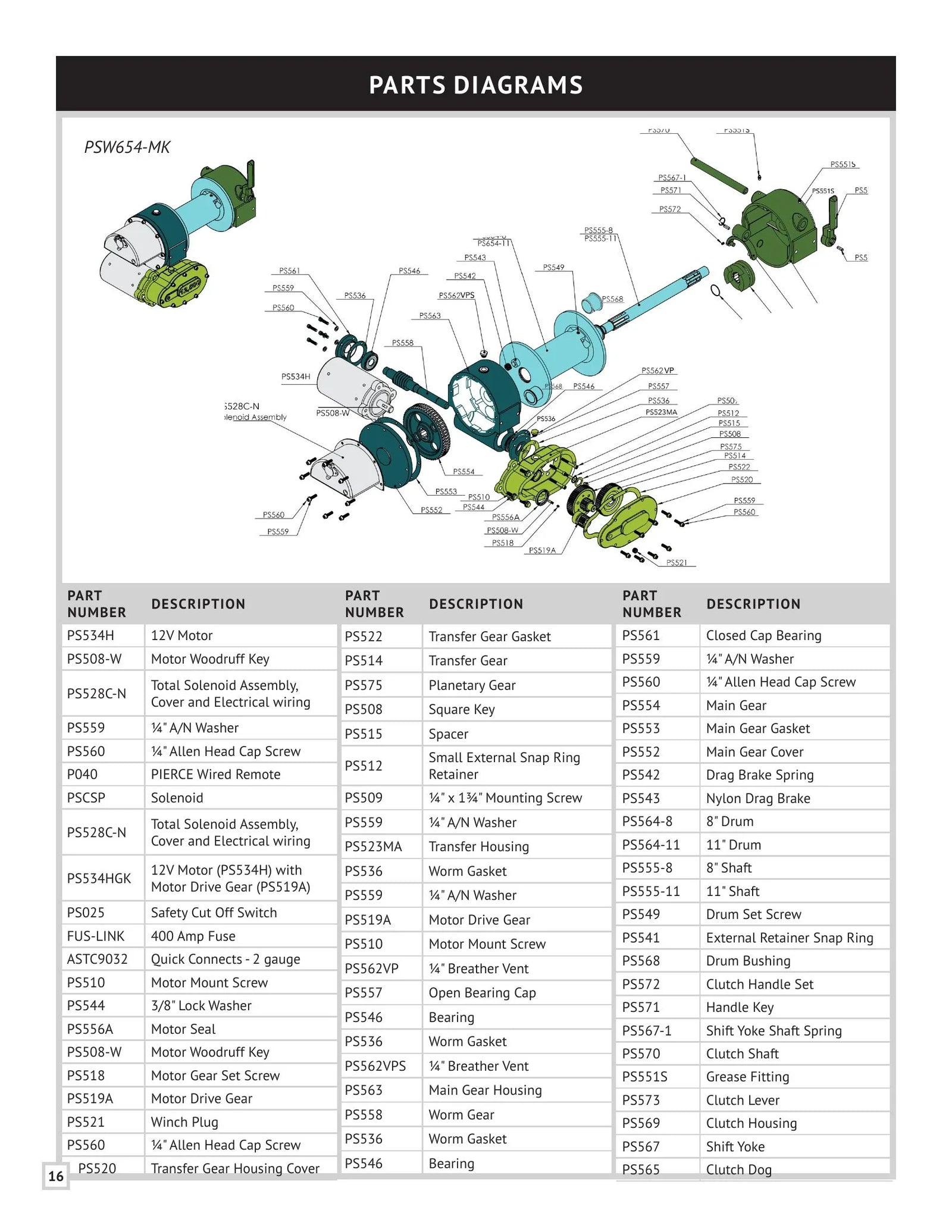 PSW654 Series Winch Manual - Page 16