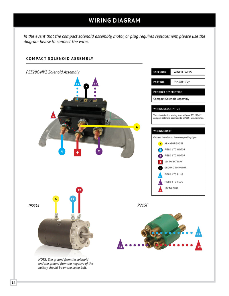 PSW654 Series Winch Manual — Page 14