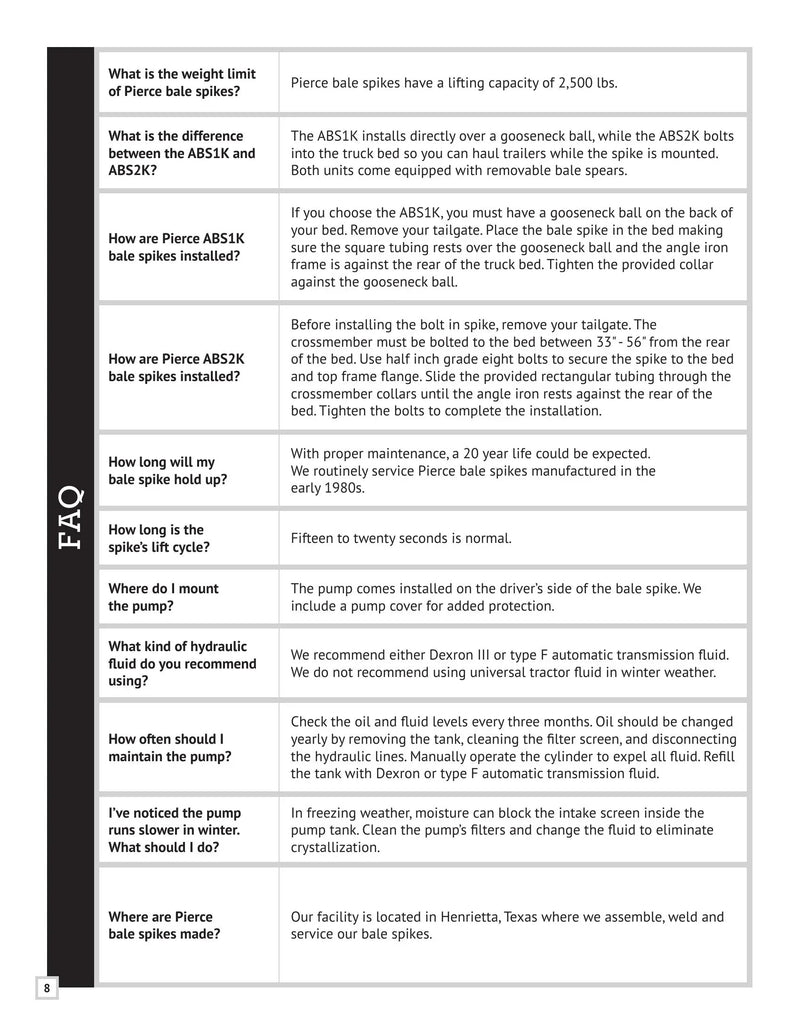 ABSK - Bale Spike Manual — Page 10