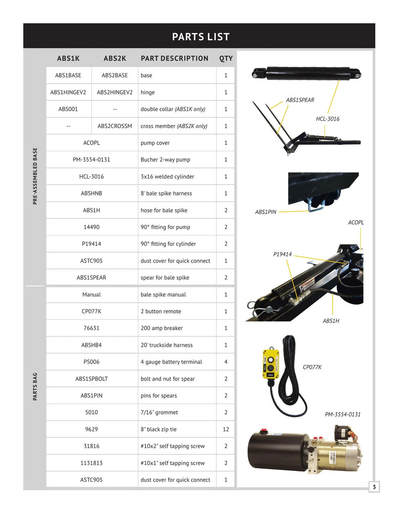 ABSK - Bale Spike Manual — Page 3