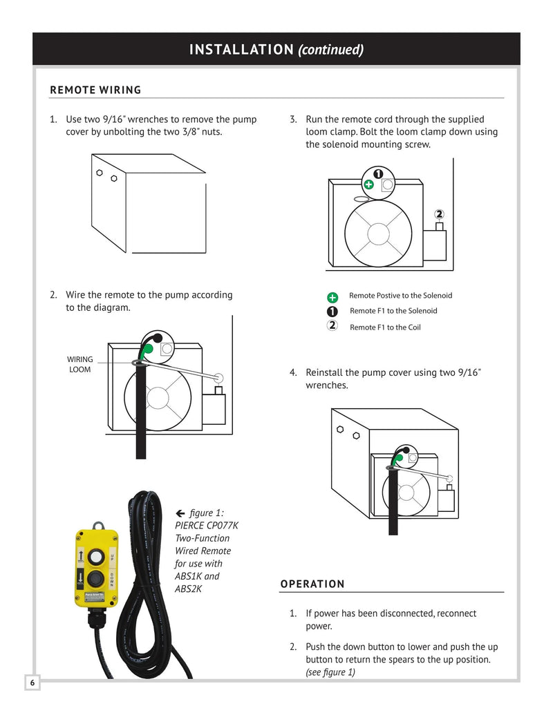 ABSK - Bale Spike Manual — Page 6