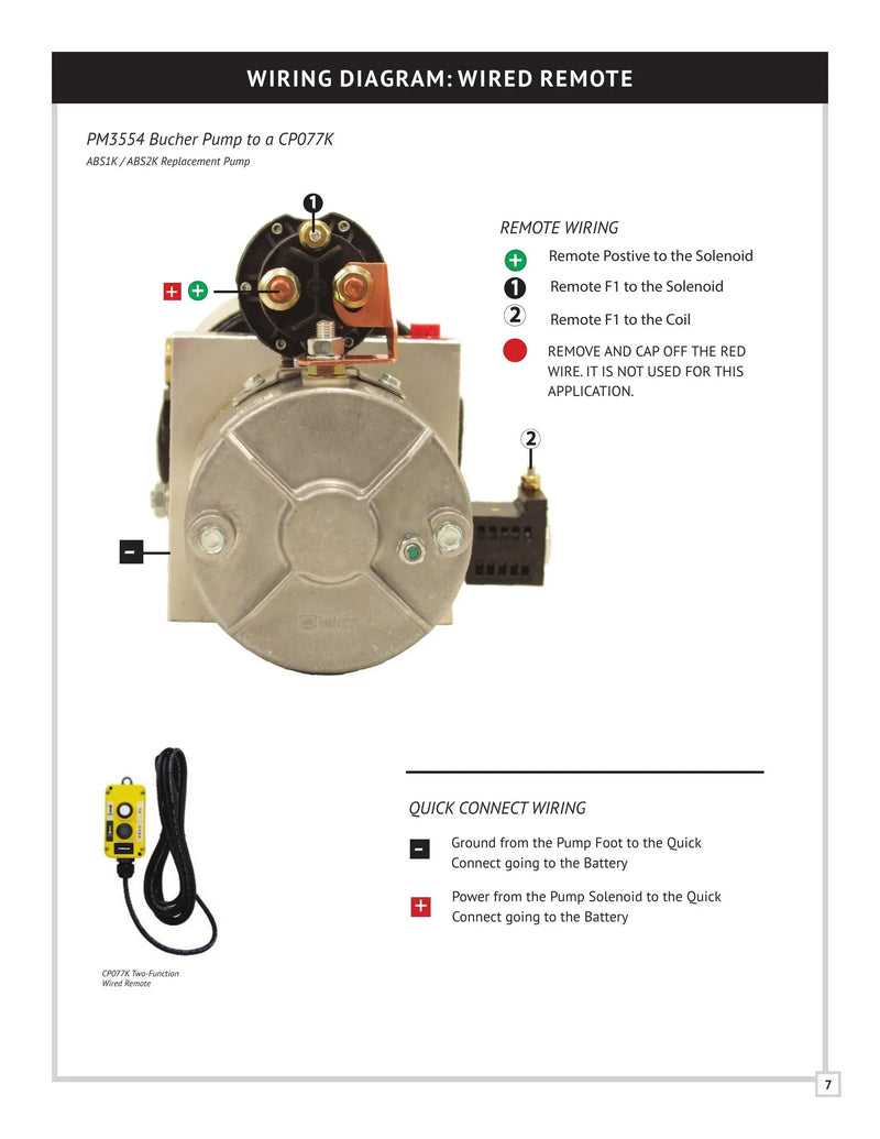 ABSK - Bale Spike Manual — Page 7