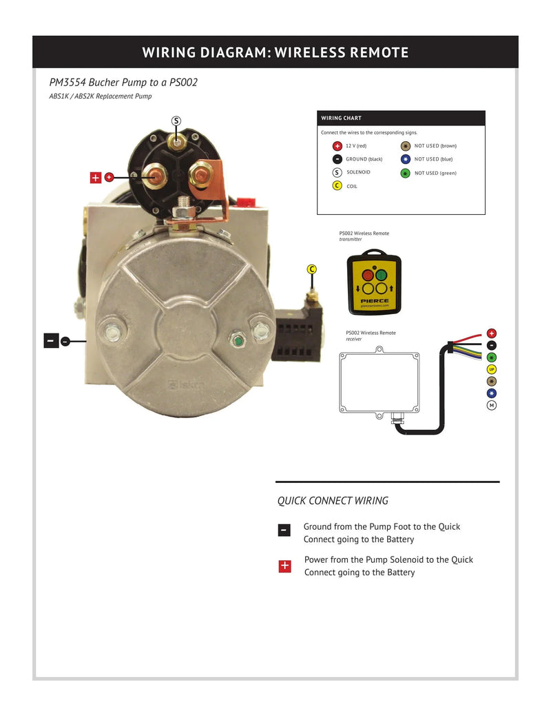 ABSK - Bale Spike Manual — Page 8