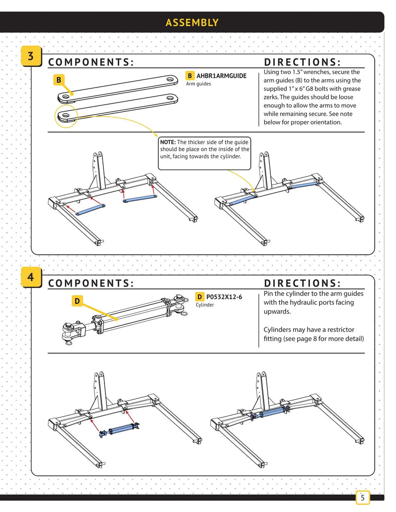 AHBR1 - Bale Unroller Manual — Page 5