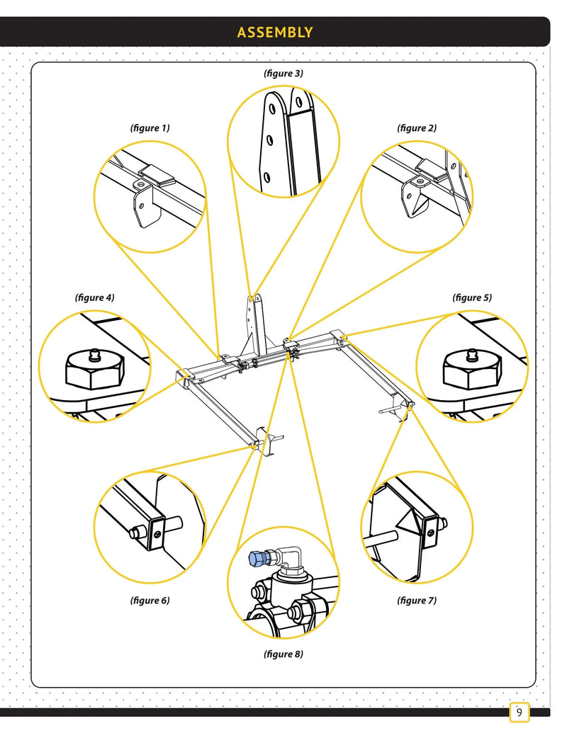 AHBR1 - Bale Unroller Manual — Page 9
