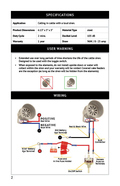 PCH324 Manual — Page 2