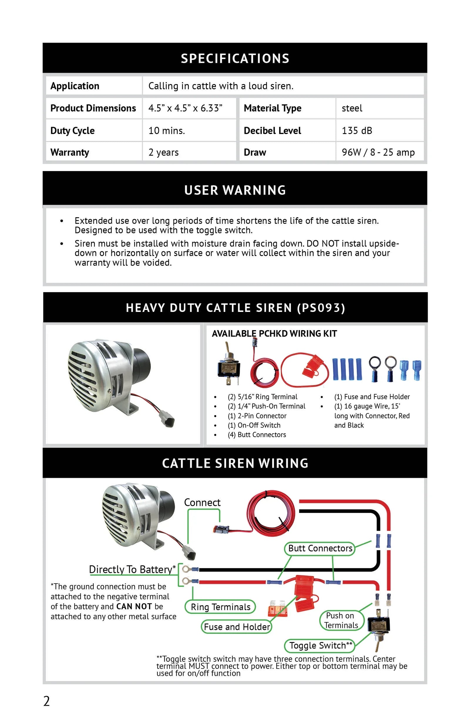 PS093 Manual - Page 2