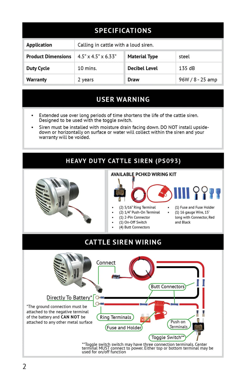 PS093 Manual — Page 2