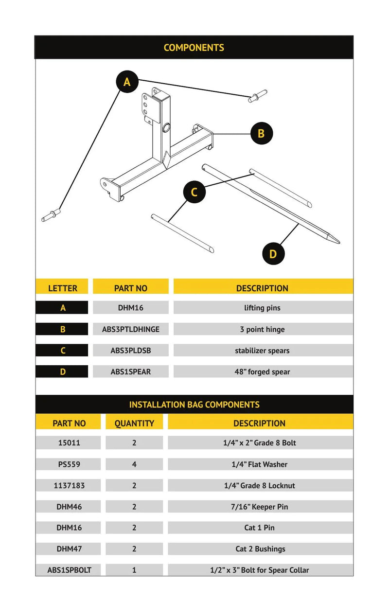 3 Point Bale Spike Manual — Page 4