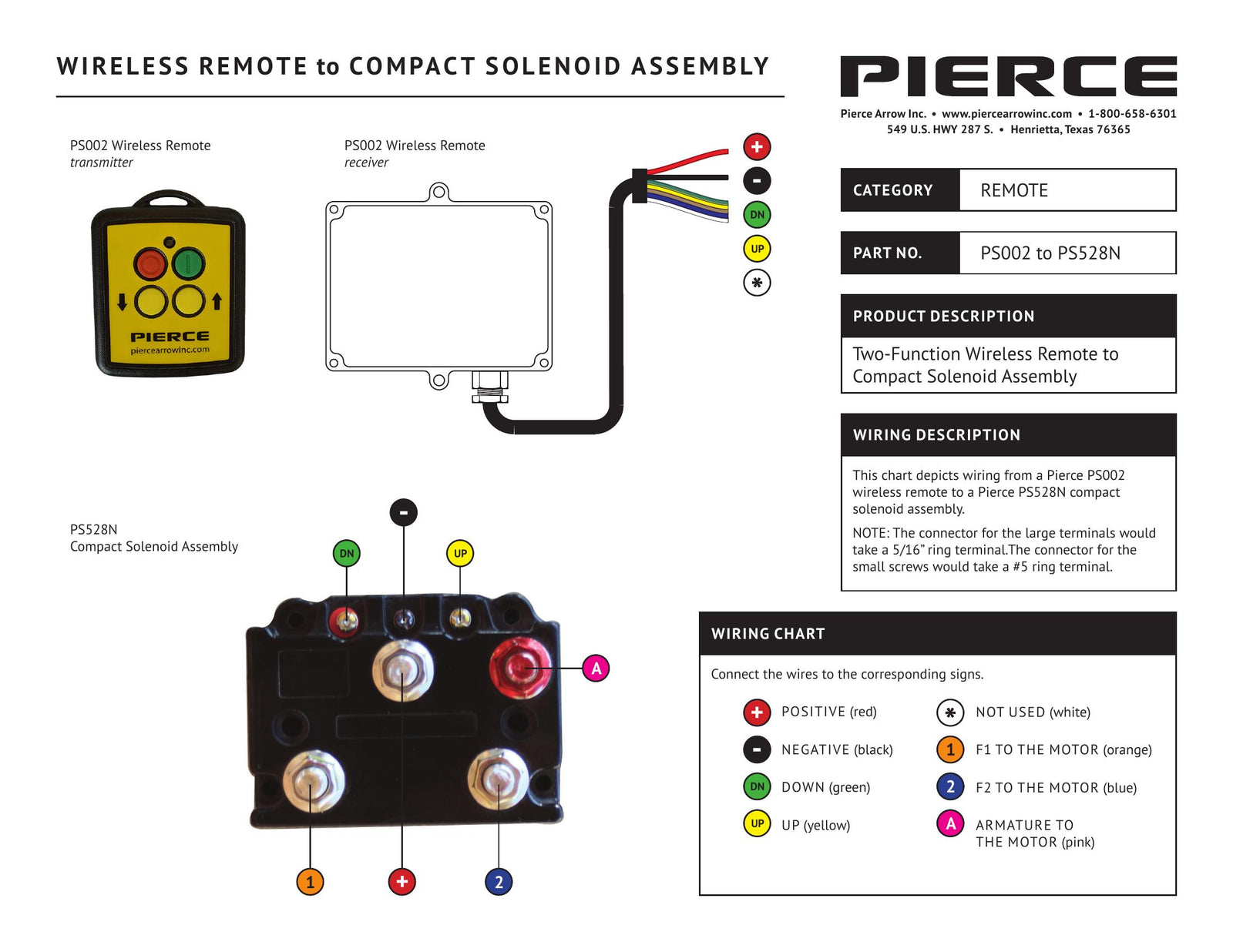 PS002 - PS528N - Wiring Diagram - Page 1