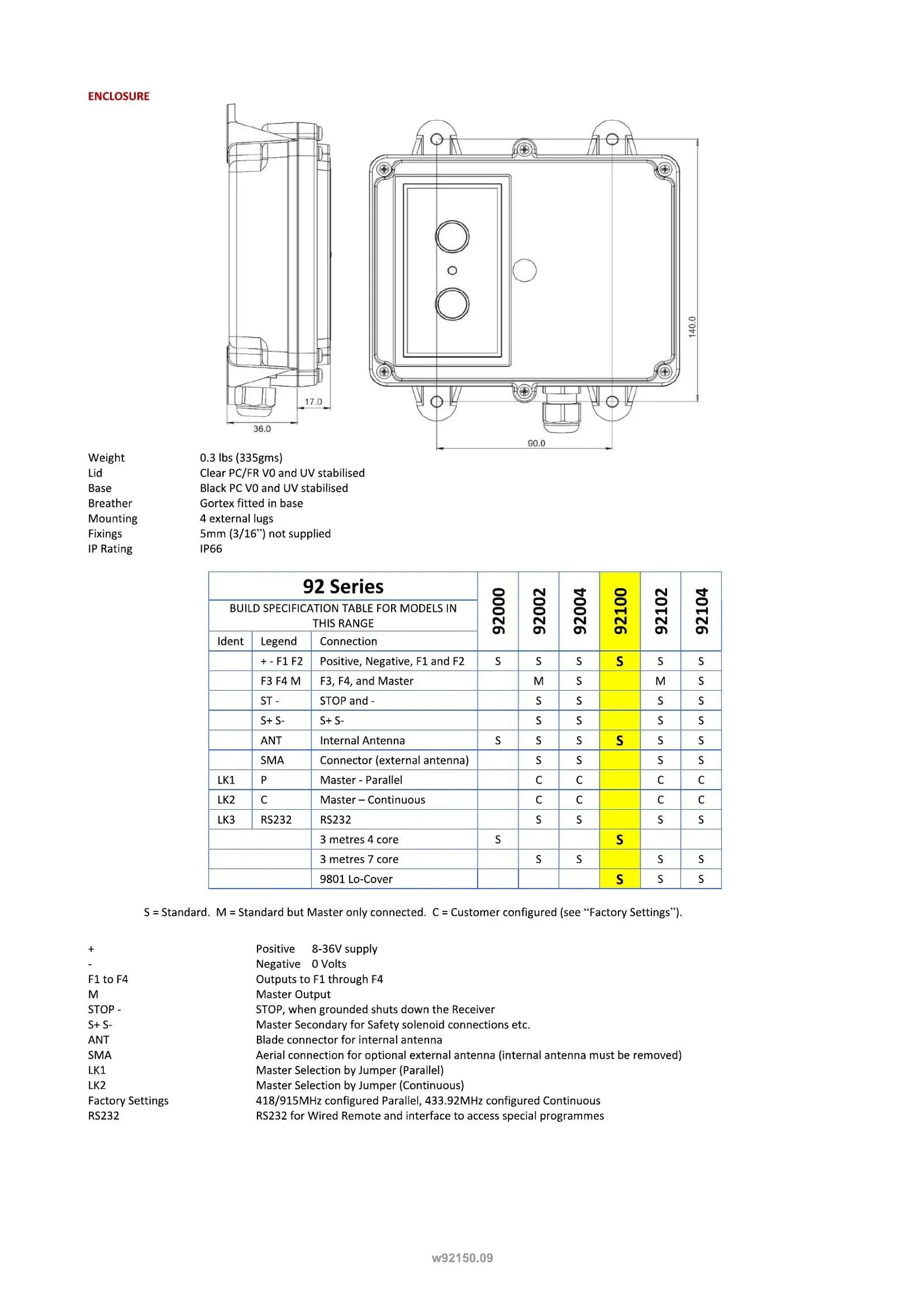 92150 - 2 Function Air System with Standard Transmitter - Page 3