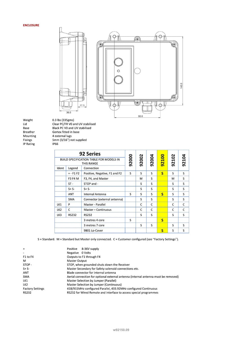 92150 - 2 Function Air System with Standard Transmitter — Page 3