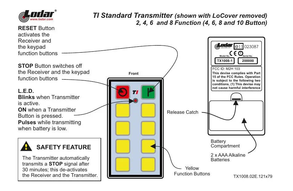 11 Series - Standard Transmitter Coding - Page 2