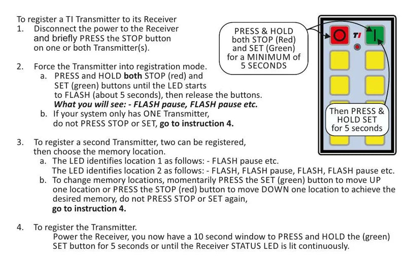 11 Series - Standard Transmitter Coding — Page 1