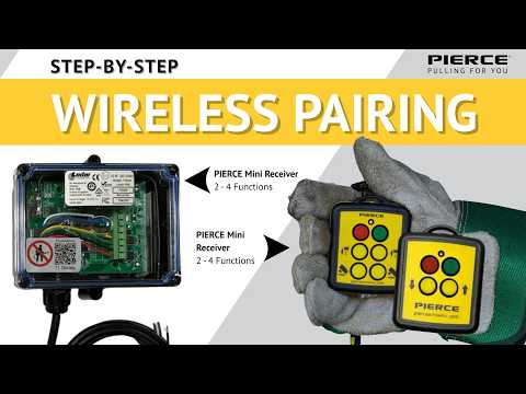 4 Function Roll-Off Wireless Control System | PS Series