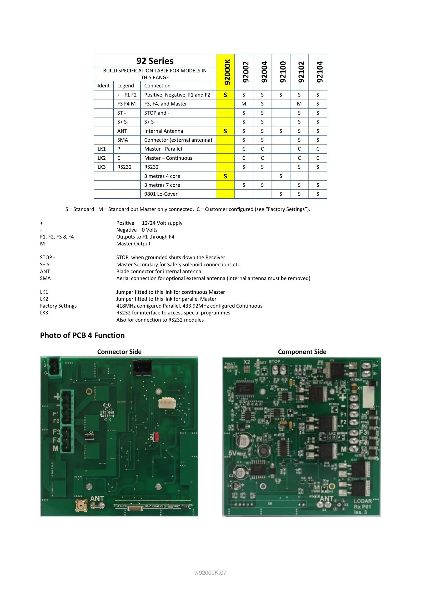 92000K - 2 Function + Keypad with Mini Transmitter - Page 3