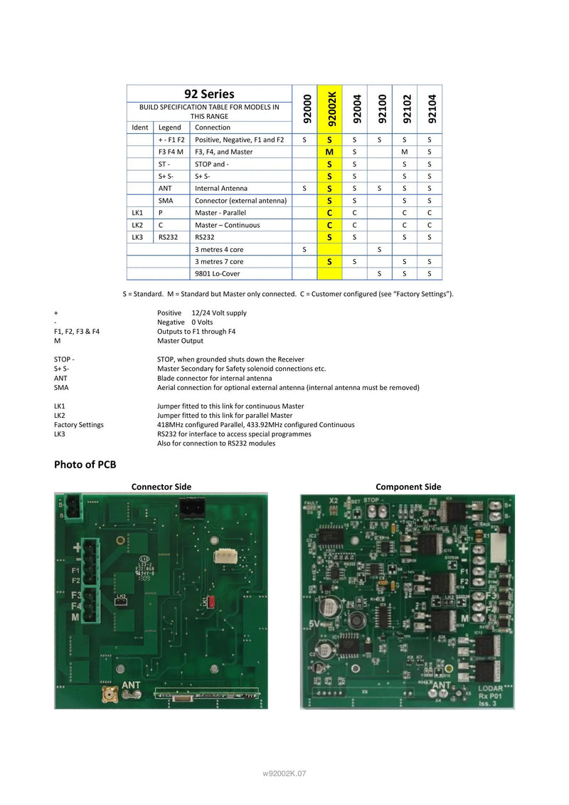92002K - 2 Function + Keypad with Mini Transmitter — Page 2