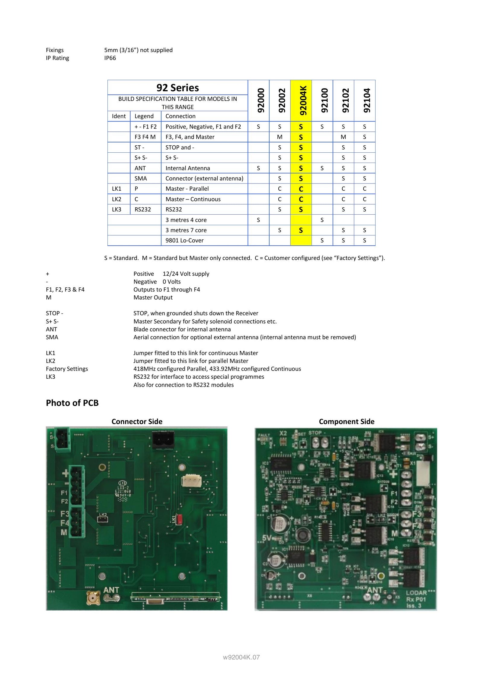 92004K - 4 Function + Keypad with Mini Transmitter - Page 3