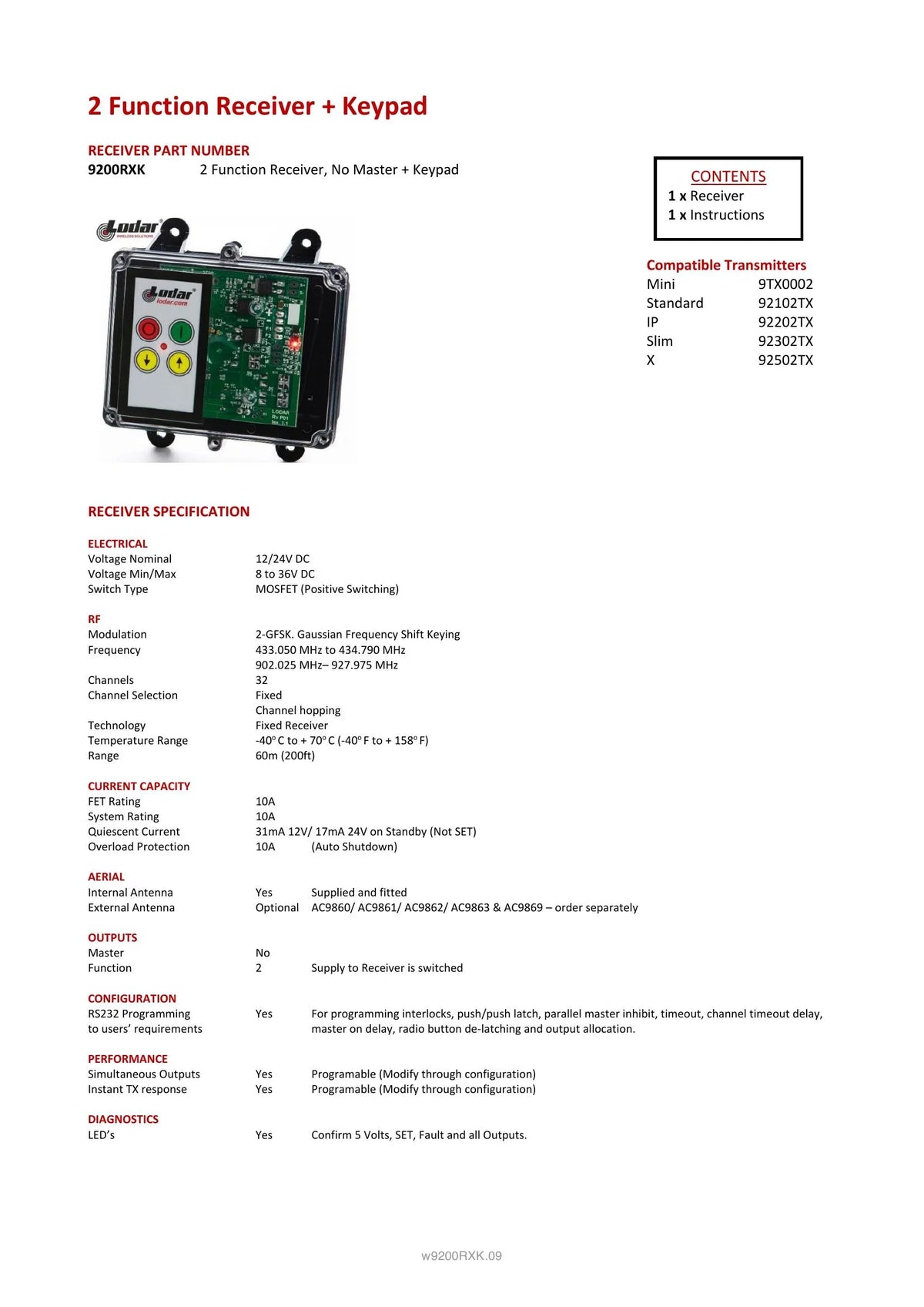 9200RXK - 2 Function Receiver + Keypad – PIERCE