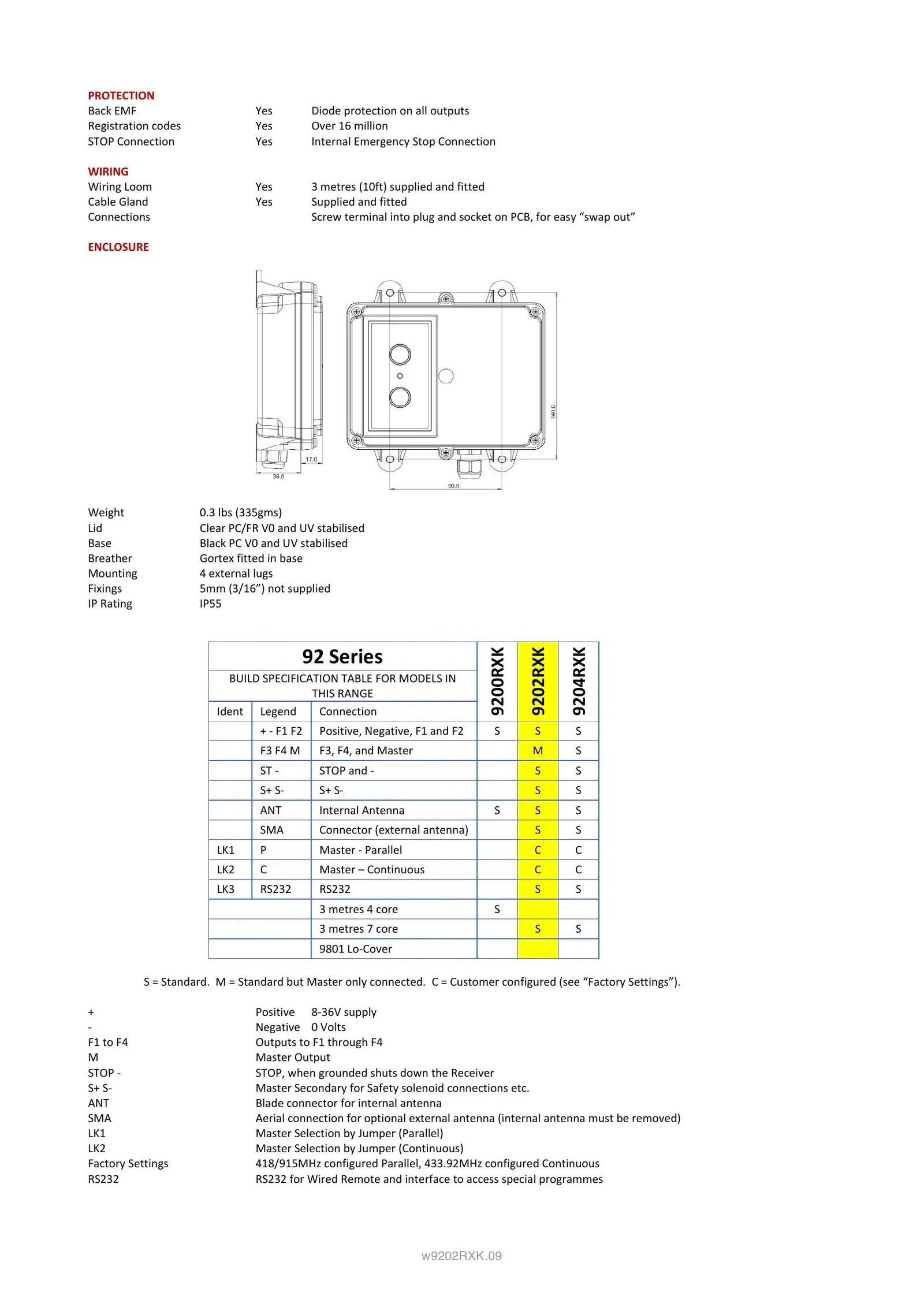 9202RXK Spec Sheet - Page 2