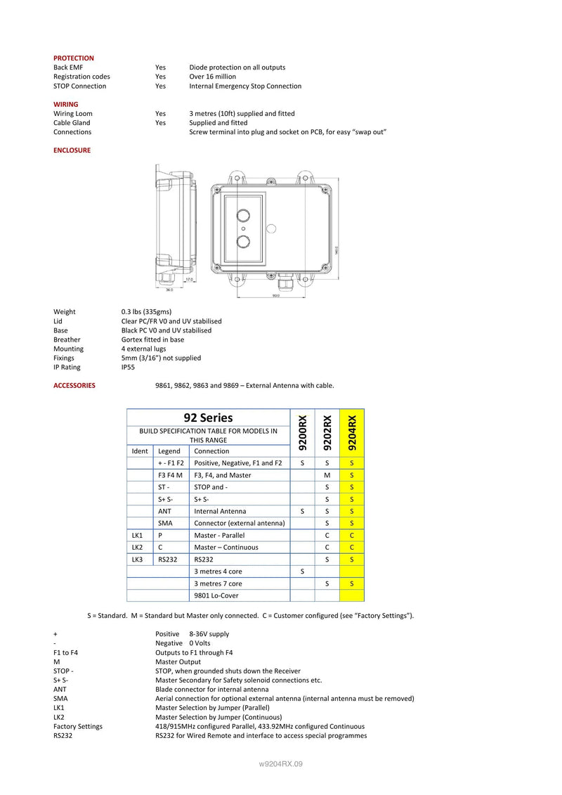 9204RX - 4 Function Receiver — Page 2